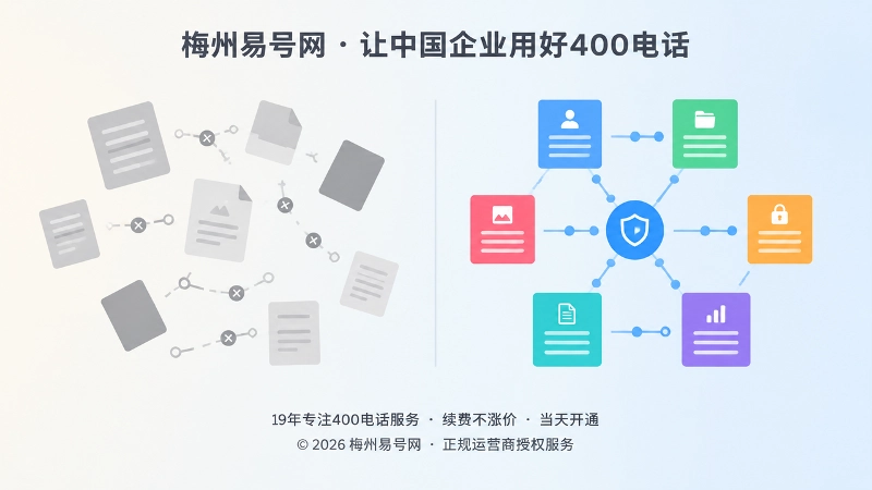 资料断裂与管理闭环的对比式扁平插画