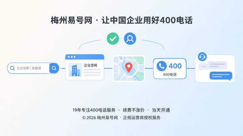 抽象场景式企业公开信息核验插画